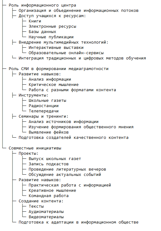 Основные аспекты взаимодействия
